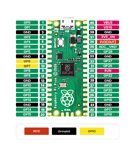 Pico 3v Relay Pinout.png