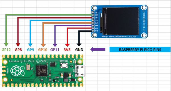 Lcd 1.3-2.jpg