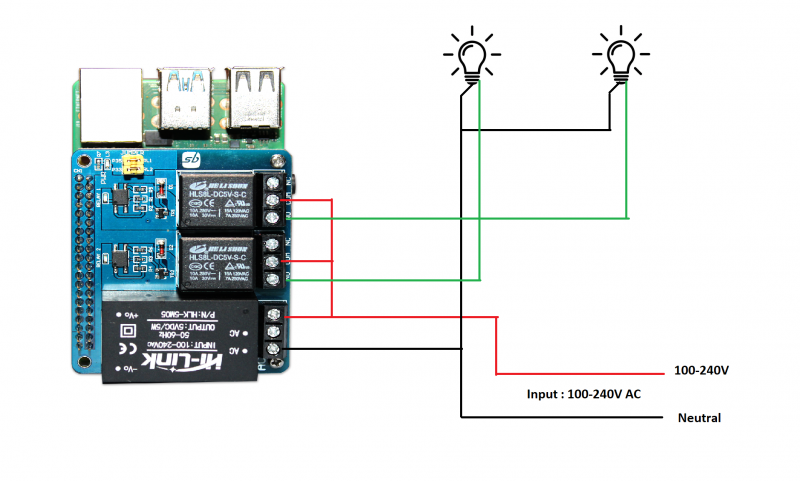 Home Automation Conn.png